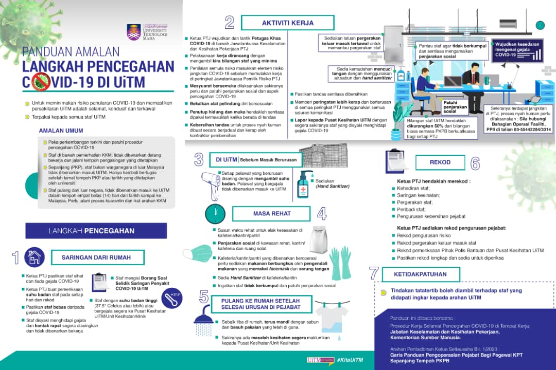 Staff Universiti Teknologi Mara Official Website