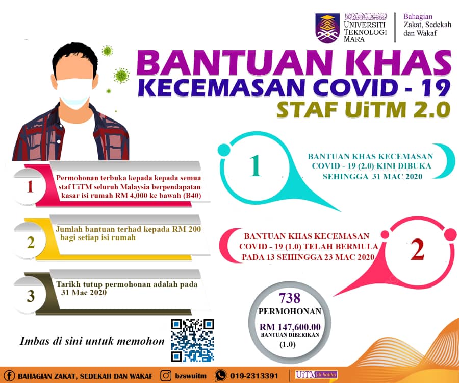 Khas 19 bantuan covid Individu dalam